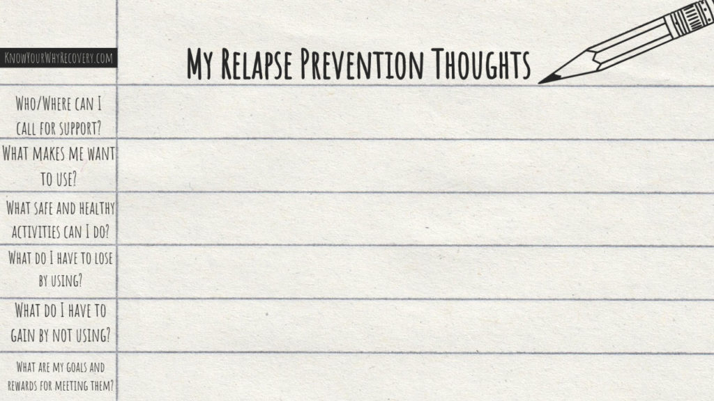Relapse Prevention Thoughts Cheatsheet